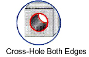 CROSS-HOLE